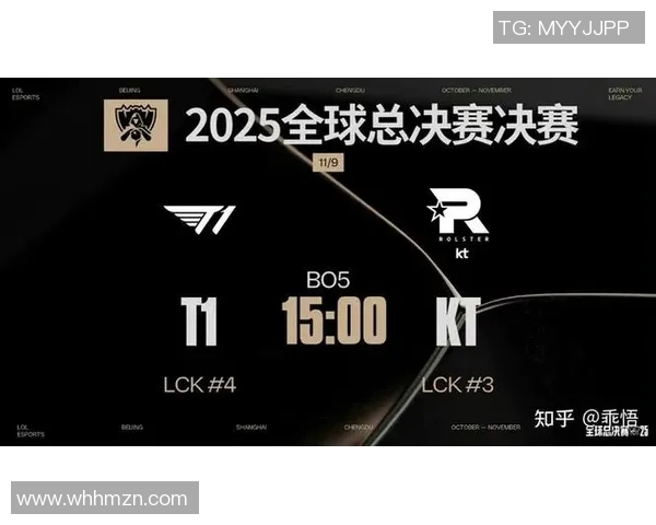 esports数据S15LOL国际邀请赛积分榜更新IG战队以81分稳居第一名