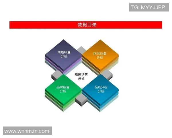 esports数据电竞数据分析师王娜分享和平精英游戏技巧与心得体会